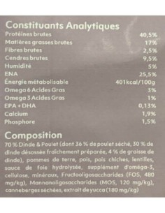 Croquettes sans céréales à la dinde et au poulet pour chaton - Instinctiv crOc 2