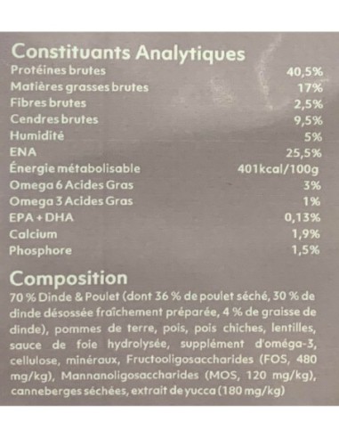 Croquettes sans céréales à la dinde et au poulet pour chaton - Instinctiv crOc