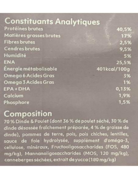Croquettes sans céréales à la dinde et au poulet pour chaton - Instinctiv crOc