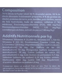 Croquettes sans céréales à la dinde et au poulet pour chat - Instinctiv crOc 2