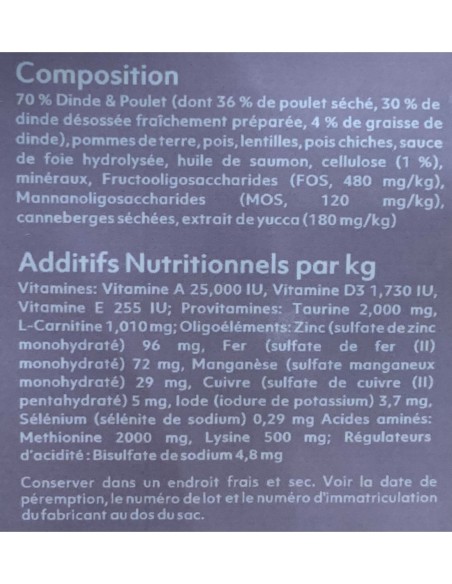 Croquettes sans céréales à la dinde et au poulet pour chat - Instinctiv crOc