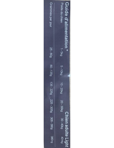 Croquette sans céréales allégée à la truite pour chien adulte / sénior - INSTINCTIV CROC