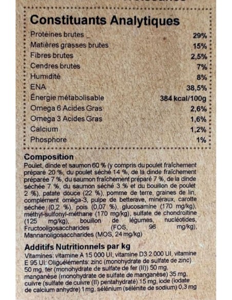 Croquettes sans céréales au poulet pour chiot - INSTINCTIV CROC