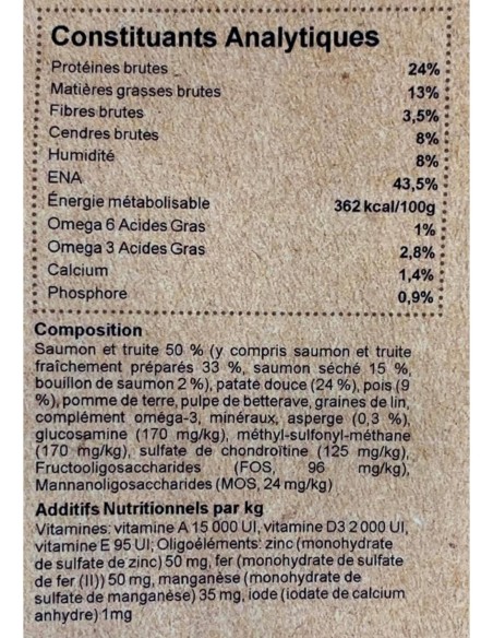 Croquettes sans céréales au saumon pour chien de grande Race  - INSTINCTIV CROC