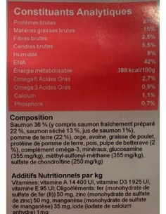 Croquette Super Premium Saumon chiot grande race  - INSTINCTIV CROC 2