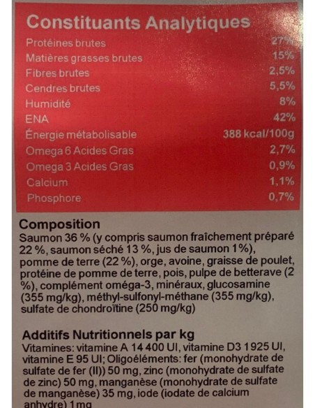 Croquette Super Premium Saumon chiot grande race  - INSTINCTIV CROC