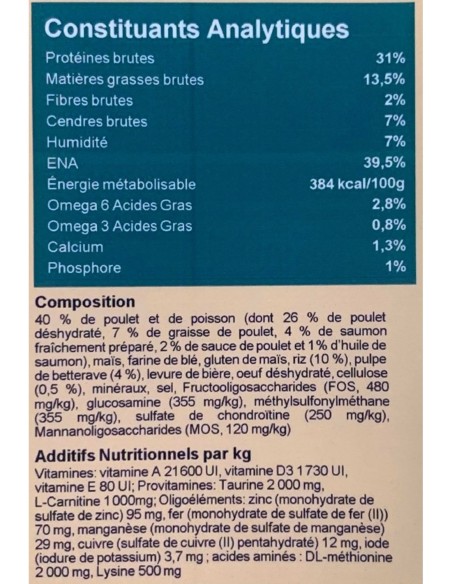 Croquettes Super Premium au poulet et au poisson pour chat Senior - INSTINCTIV CROC