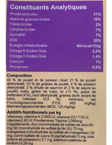 Croquette Super Premium Poulet chaton - INSTINCTIV CROC