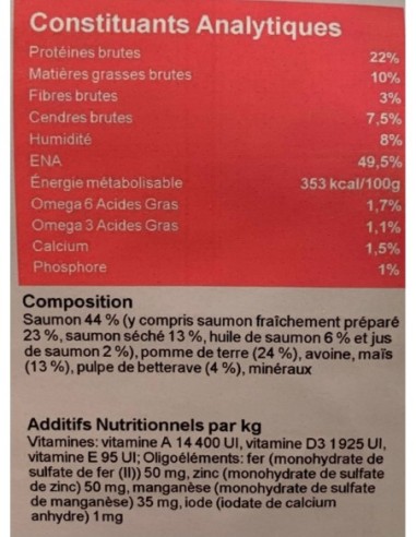 Croquette Super Premium Saumon chien - Croquettes XL - INSTINCTIV CROC