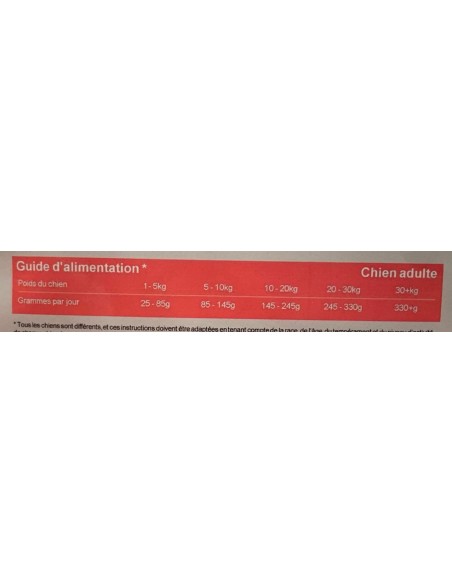 Croquette Super Premium Saumon chien - Croquettes XL - INSTINCTIV CROC