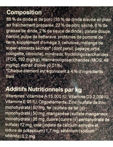 Croquette Dinde élevée en plein air Superfood - pauvre en glucide