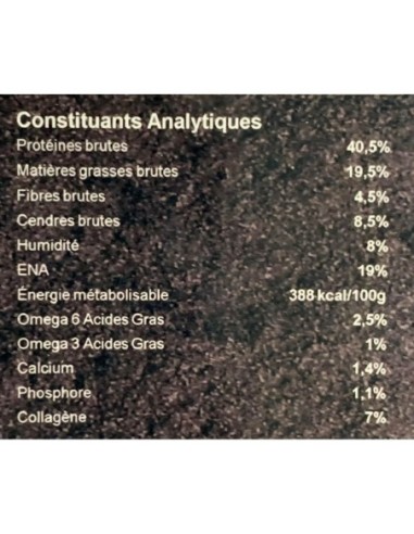 Croquette Dinde élevée en plein air Superfood - pauvre en glucide