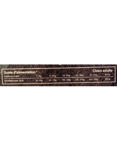 Croquette Dinde élevée en plein air Superfood - pauvre en glucide