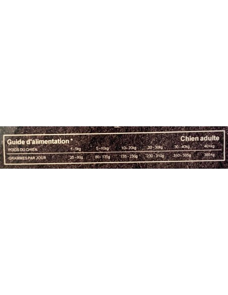 Croquette Dinde élevée en plein air Superfood - pauvre en glucide