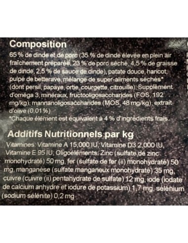 Croquette Dinde élevée en plein air Superfood - pour chiots