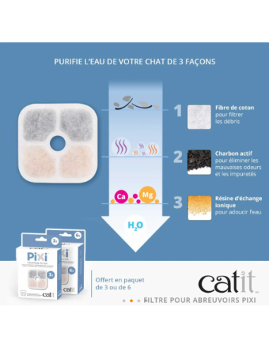 Lot de 3 filtres pour fontaine à eau Catit PIXI