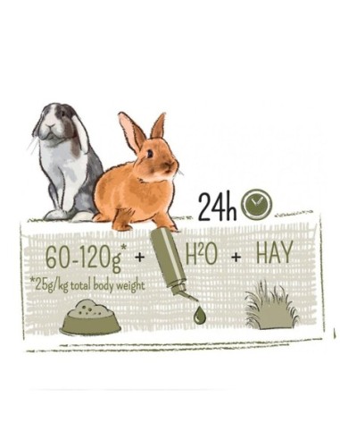 Aliment Puur Lapin 2kg - Witte Molen