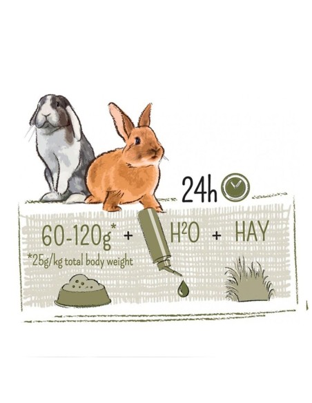 Aliment Puur Lapin 2kg - Witte Molen