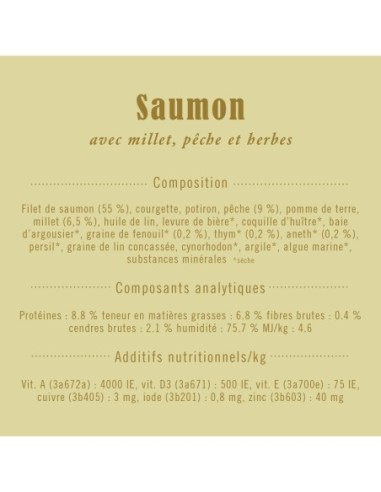 Terra Canis classic poulet - Nourriture humide pour chien