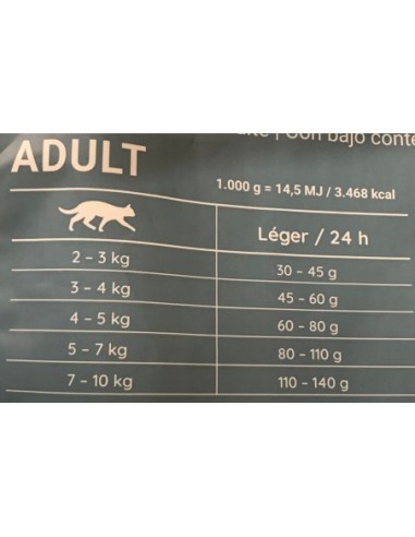 Croquettes JOSERA Léger