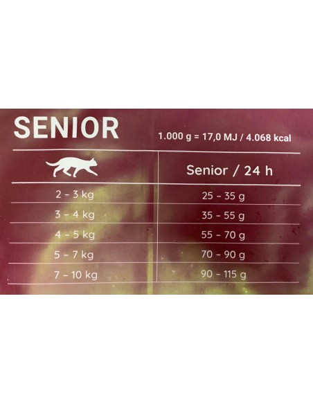 JOSERA Carismo/Senior pour Chat Senior ou en insuffisance rénale