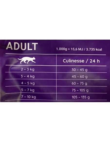 Croquettes JOSERA Culinesse pour Chat Adulte