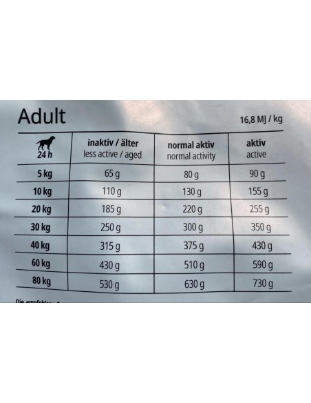 Croquette JOSERA HELP GASTRO INTESTINAL pour chien adulte
