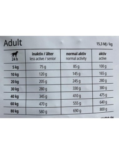 Croquette JOSERA HELP HYPOALLERGENIC pour chien adulte