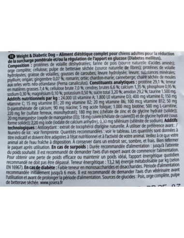 Croquette JOSERA HELP WEIGHT & DIABETIC pour chien adulte