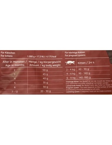 Croquettes JOSERA Kitten pour chaton