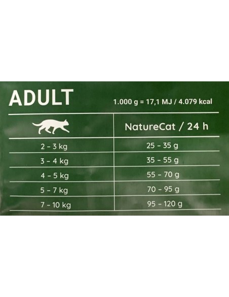 Croquettes JOSERA NatureCat Sans Céréales pour Chat Adulte