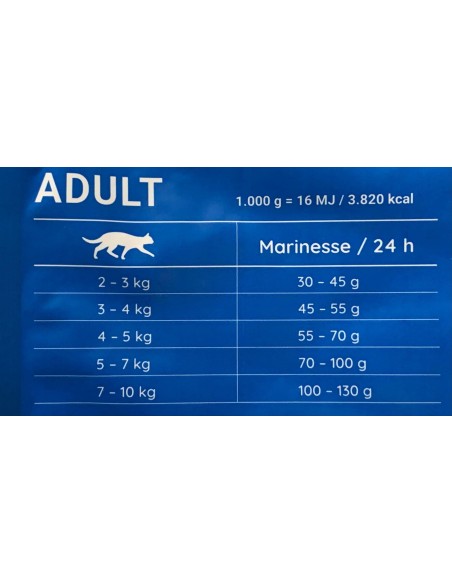 Croquettes JOSERA Marinesse Sans Céréales pour Chat Adulte sensible