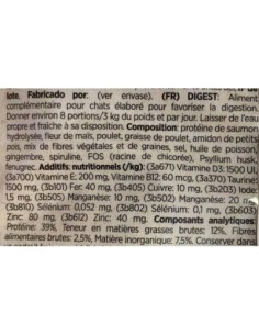 Friandises moments cat digest 2