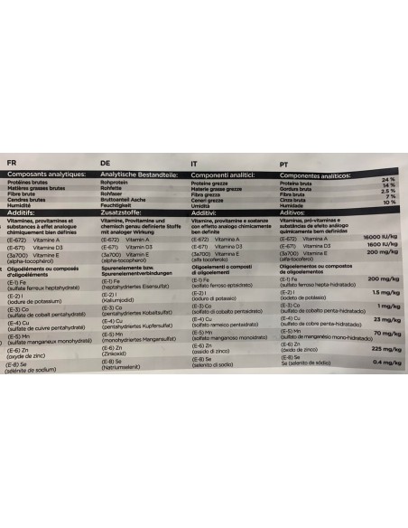 Croquettes chiens Agneau et Riz NATURA DIET LAMB & RICE