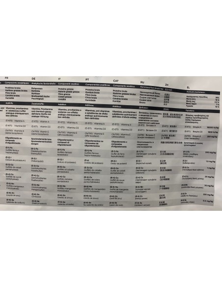 Croquettes chiens grandes races NATURA DIET DAILY FOOD MAXI