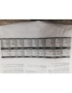 Croquettes chiens agés poulet NATURA DIET +7 MINI 2