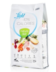 Croquettes allégées chiens dinde NATURA DIET LIGHT