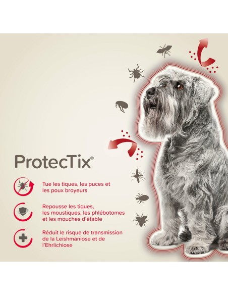 Beaphar protectix