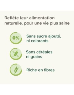 Care+ nature alimentation pour cochon d'inde sans céréale 1,5kg 2