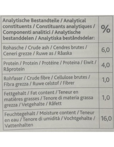 Tresse à mâcher, nerf de boeuf