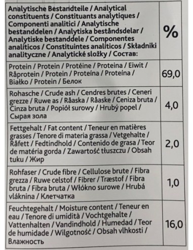 Friandise Bretzel pour chien Denta Fun