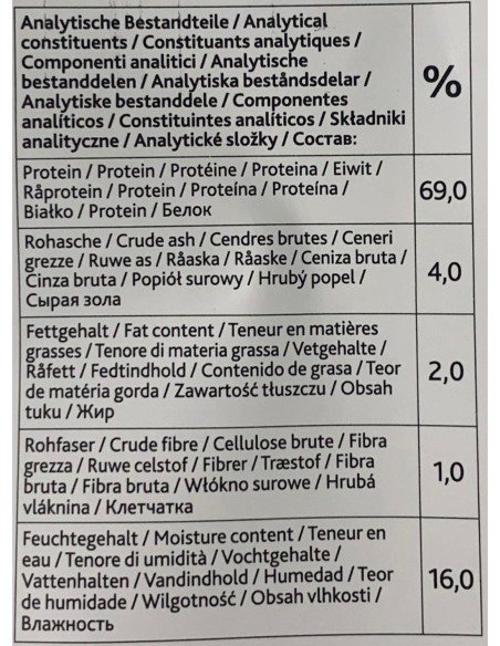 Friandise Bretzel pour chien Denta Fun