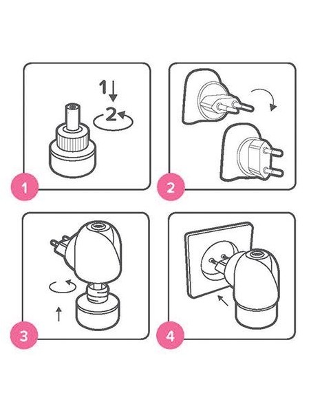 CaniComfort®, diffuseur et recharge calmants pour chiens