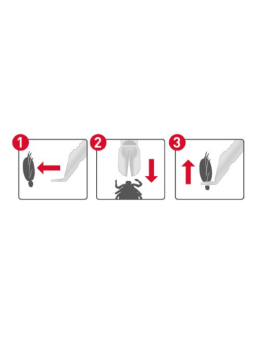 Beaphar Tire-Tique double tête chien et chat