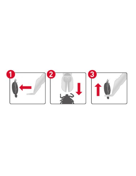 Beaphar Tire-Tique double tête chien et chat