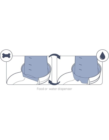 Distributeur d'eau ou de croquettes pour chat CAT DREAMS