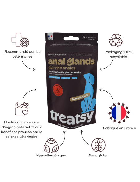 Treatsy Daily Defence Glandes Anales pour Chien - 30 bouchées