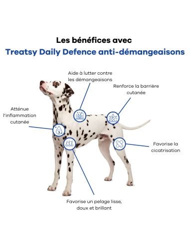 Friandise Treatsy Daily Defence Démangeaisons pour Chien