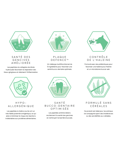 Croquette vétérinaires Peptide+ Chien adulte Soins Dentaires - INSTINCTIV CROC