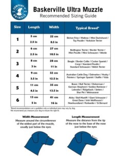 Muselière Ultra baskerville pour chien 2